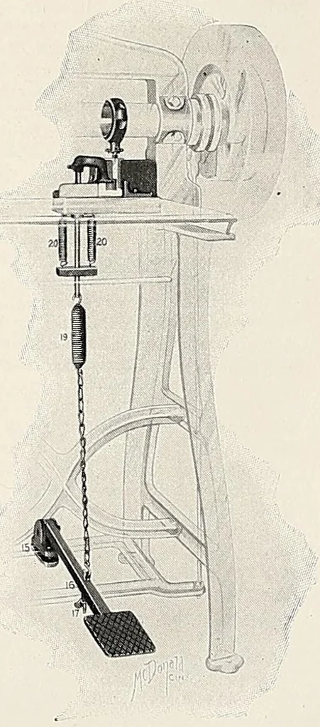 An illustration from The Inland printer, 1883, leaf 436