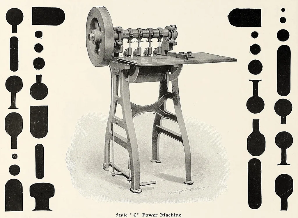 An illustration from The Inland printer, 1883, leaf 48