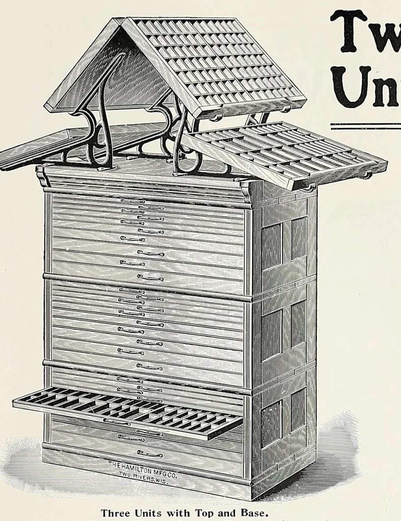 An illustration from The Inland printer, 1883, leaf 51