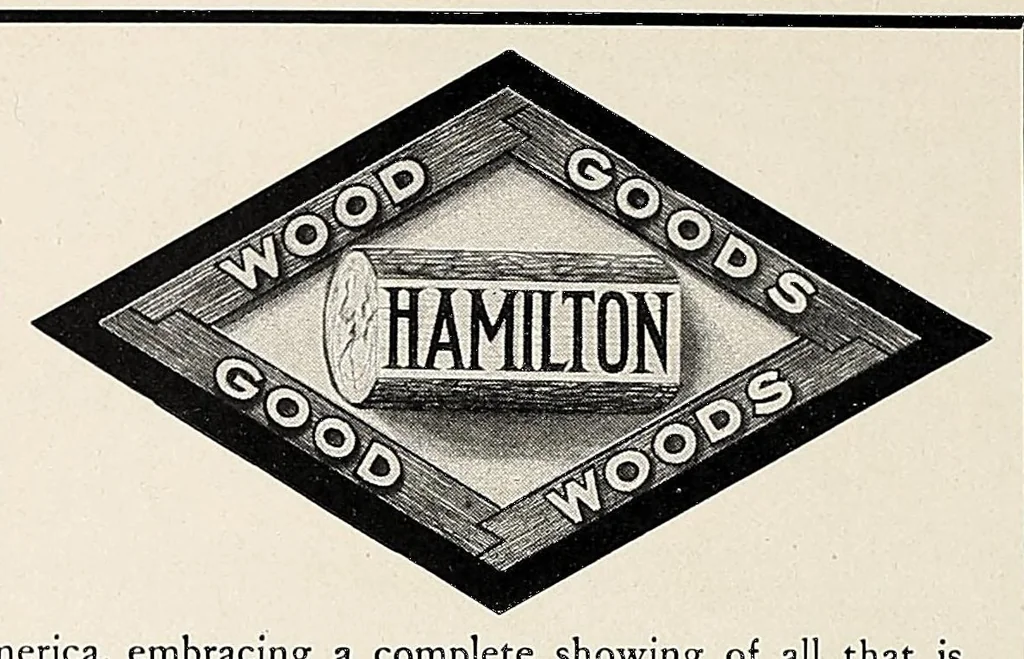 An illustration from The Inland printer, 1883, leaf 366