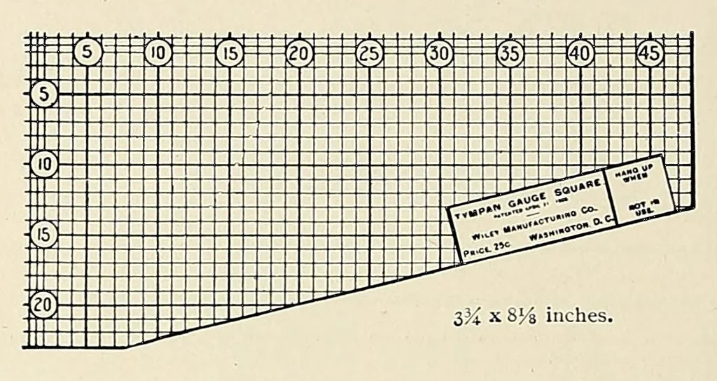An illustration from The Inland printer, 1883, leaf 1066