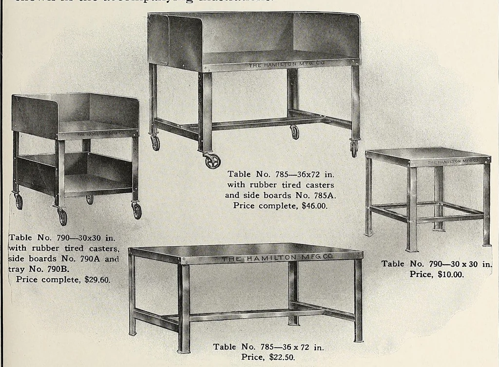 An illustration from The Inland printer, 1883, leaf 529