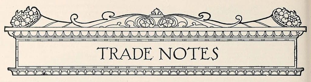 An illustration from The Inland printer, 1883, leaf 798