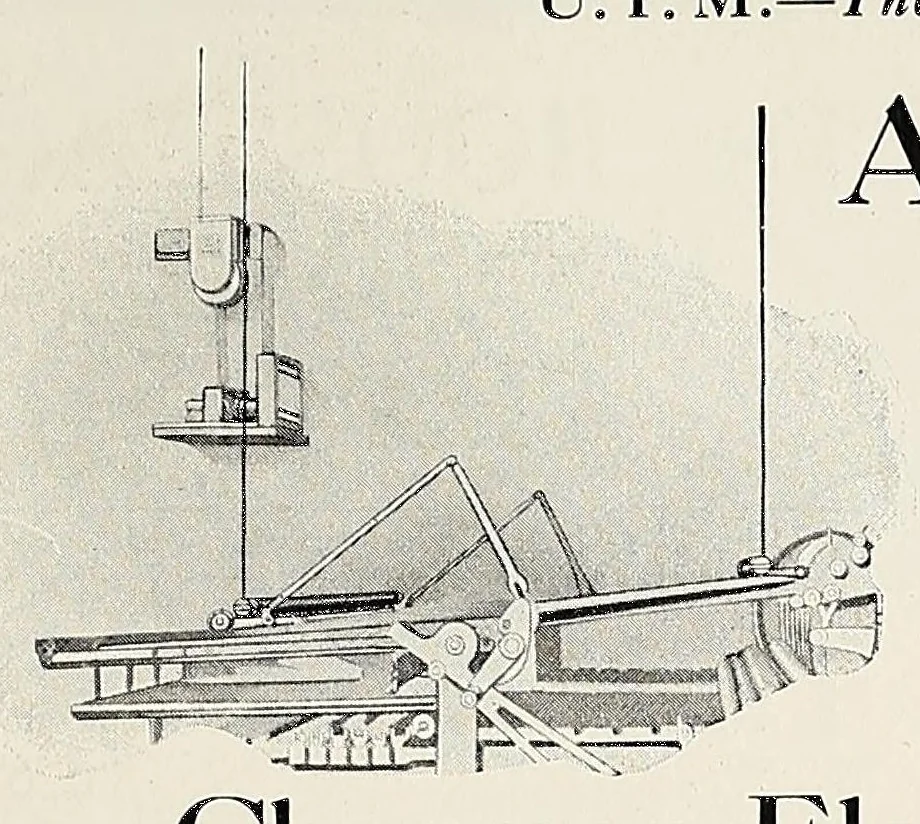 An illustration from The Inland printer, 1883, leaf 613