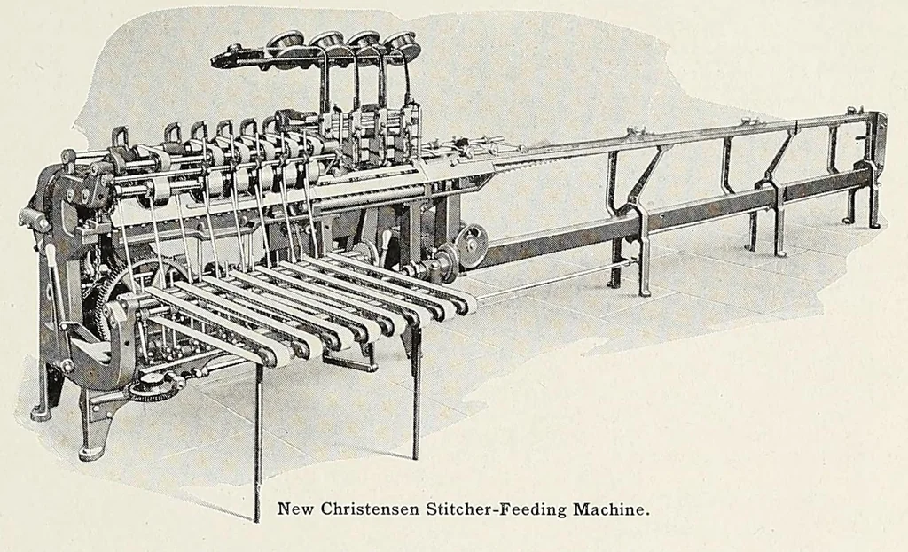 An illustration from The Inland printer, 1883, leaf 295