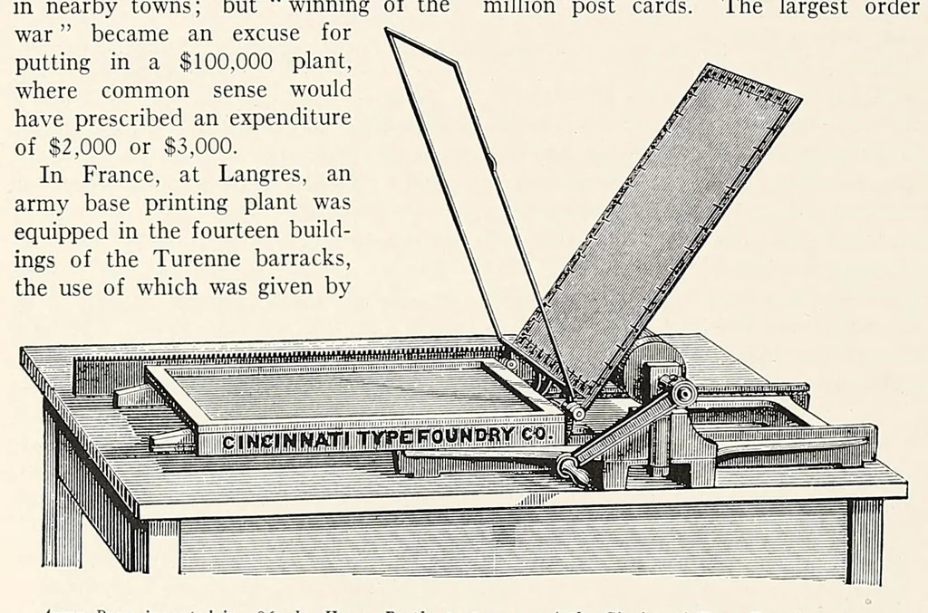 An illustration from The Inland printer, 1883, leaf 296
