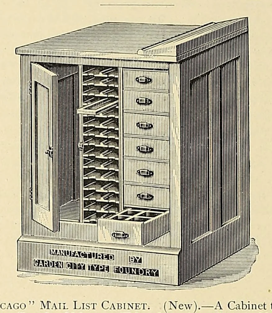 An illustration from The Inland printer, 1883, leaf 226