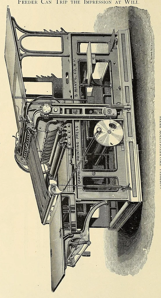 An illustration from The Inland printer, 1883, leaf 530