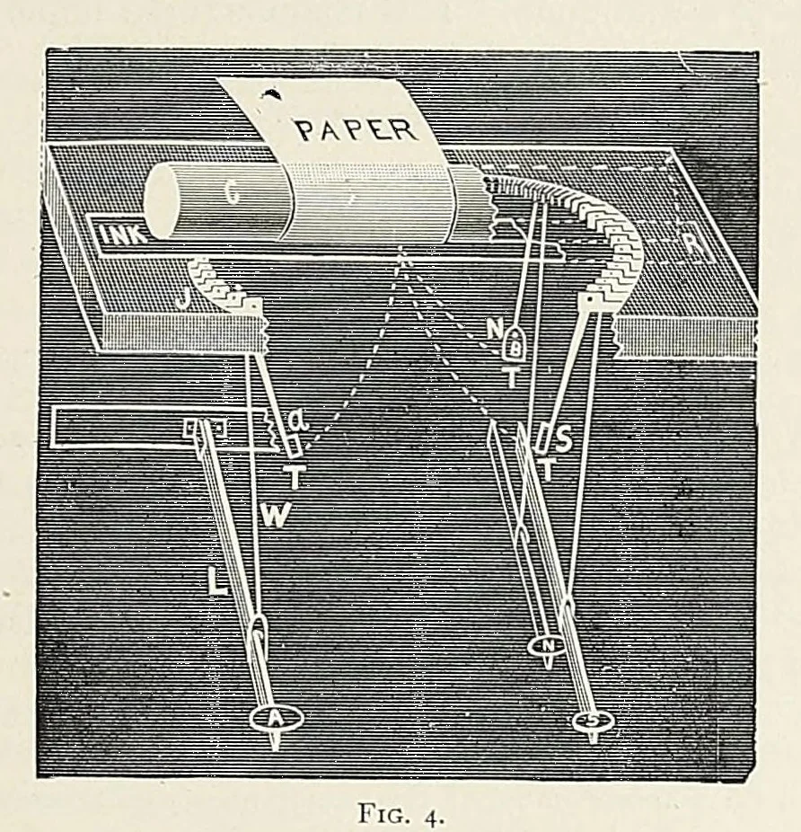 An illustration from The Inland printer, 1883, leaf 343