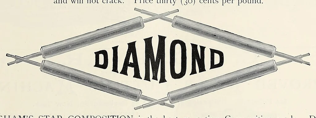 An illustration from The Inland printer, 1883, leaf 385