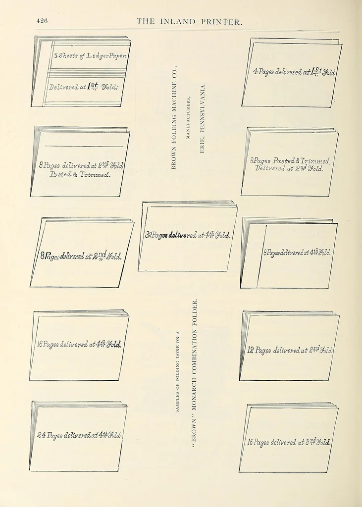 An illustration from The Inland printer, 1883, leaf 434