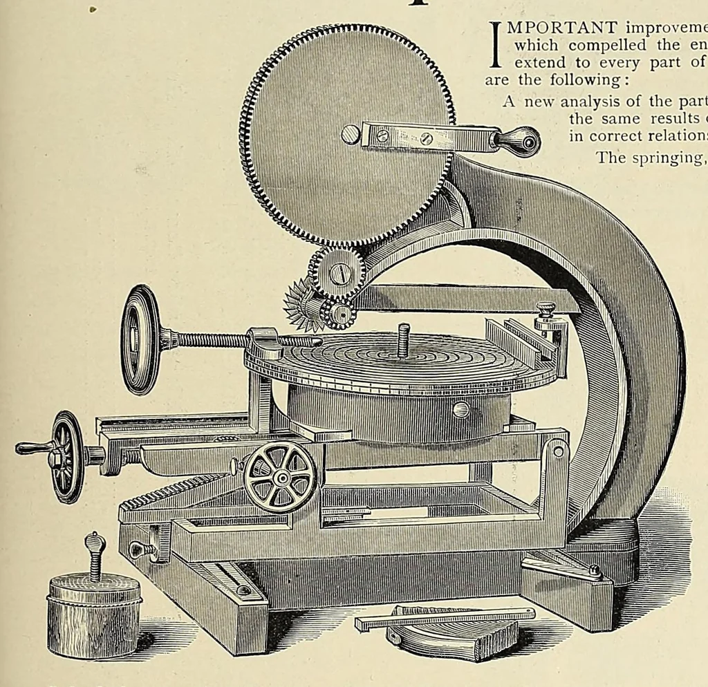 An illustration from The Inland printer, 1883, leaf 259
