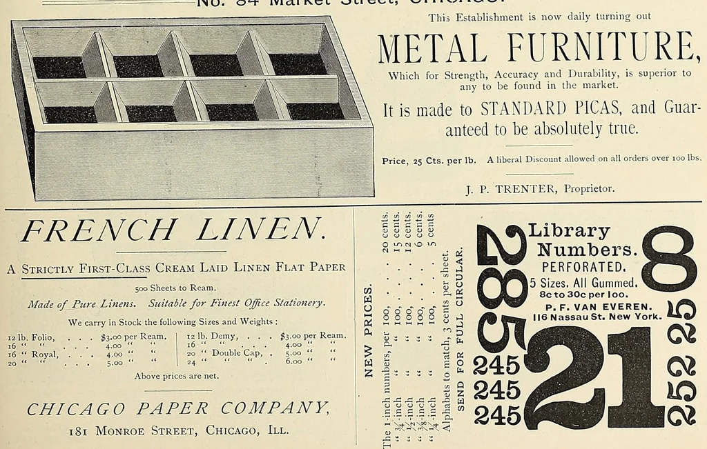 An illustration from The Inland printer, 1883, leaf 447