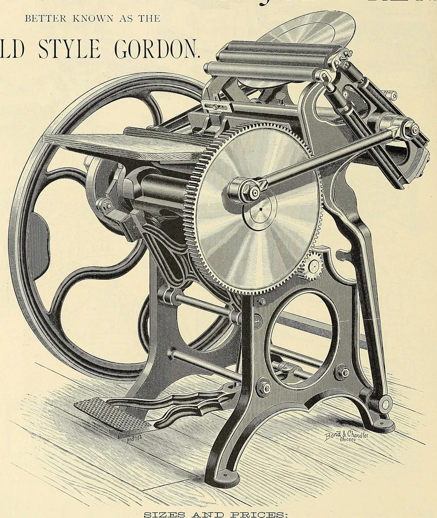 An illustration from The Inland printer, 1883, leaf 684