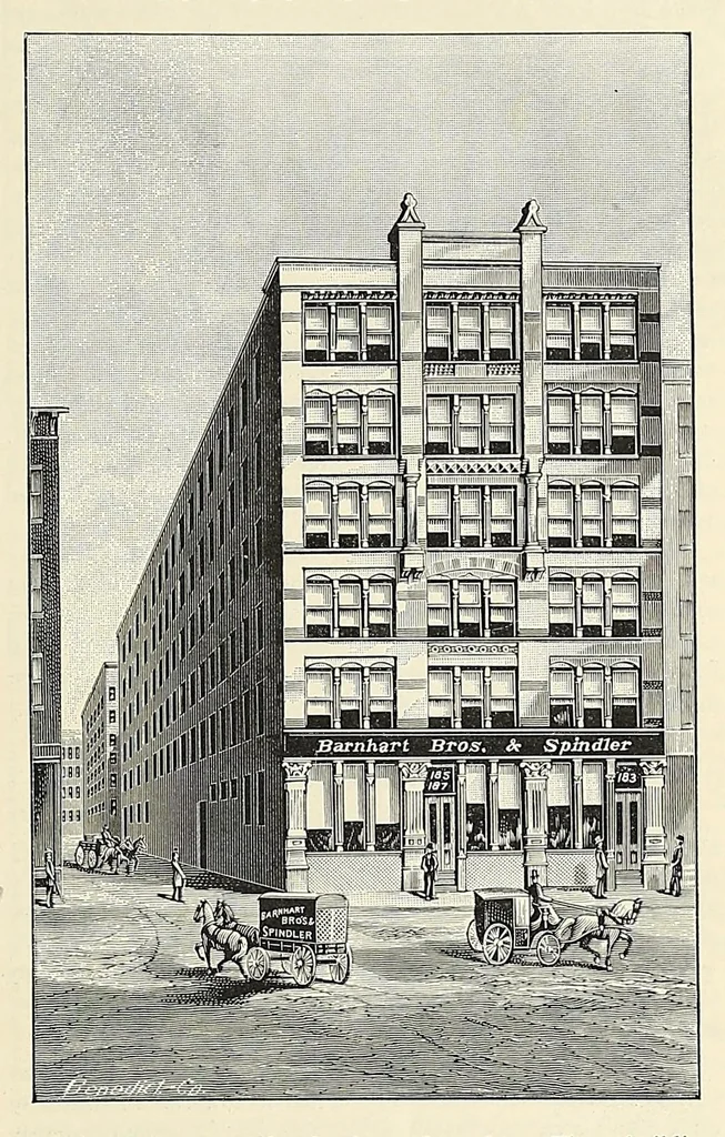 An illustration from The Inland printer, 1883, leaf 617