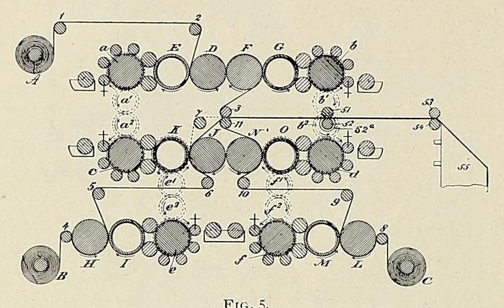 An illustration from The Inland printer, 1883, leaf 204