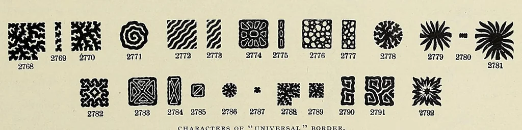 An illustration from The Inland printer, 1883, leaf 747