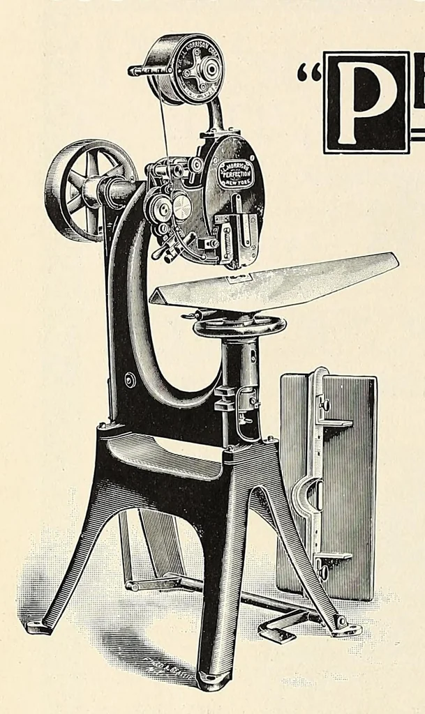 An illustration from The Inland printer, 1883, leaf 158
