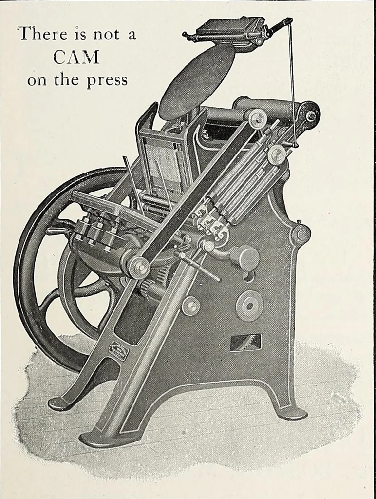 An illustration from The Inland printer, 1883, leaf 55