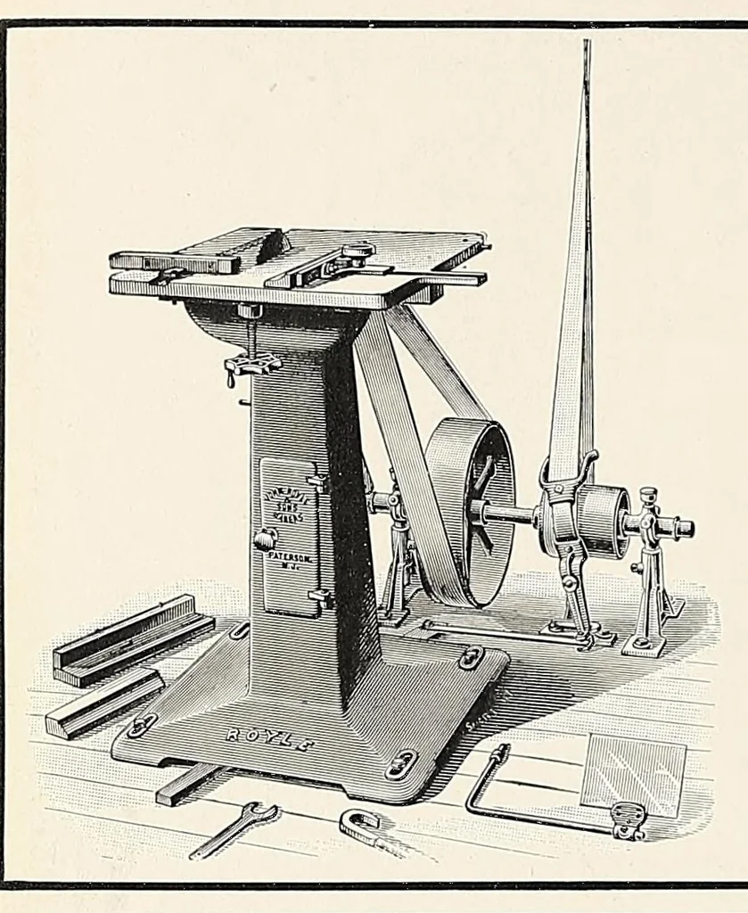An illustration from The Inland printer, 1883, leaf 872