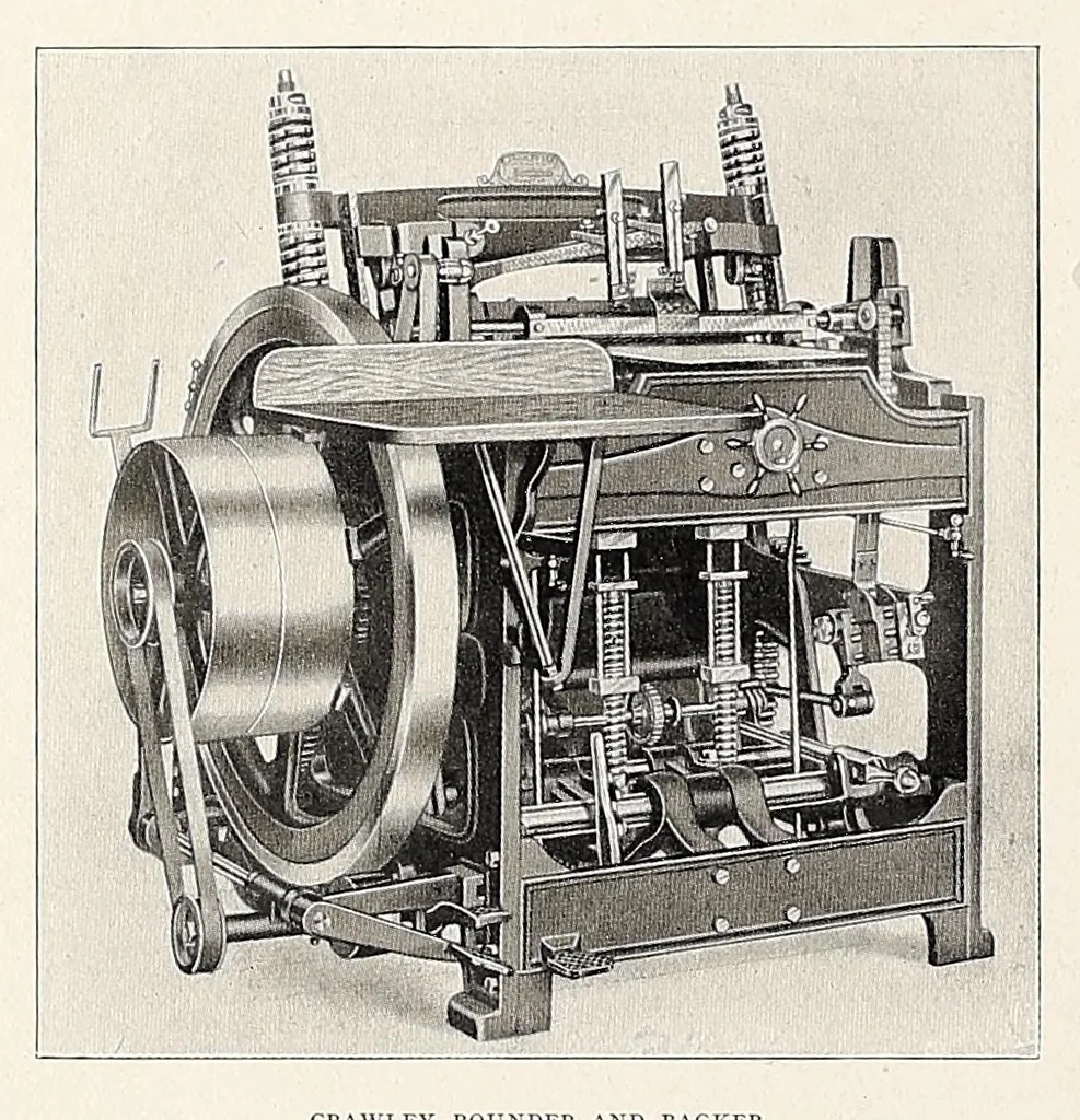 An illustration from The Inland printer, 1883, leaf 630