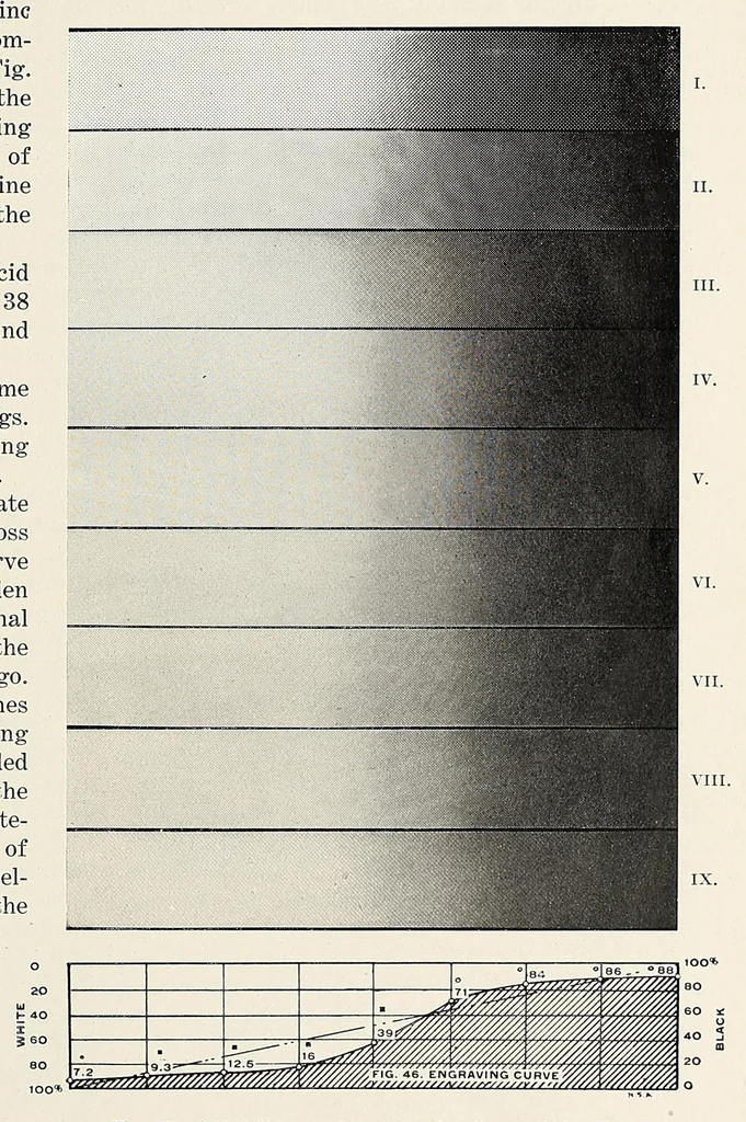 An illustration from The Inland printer, 1883, leaf 443