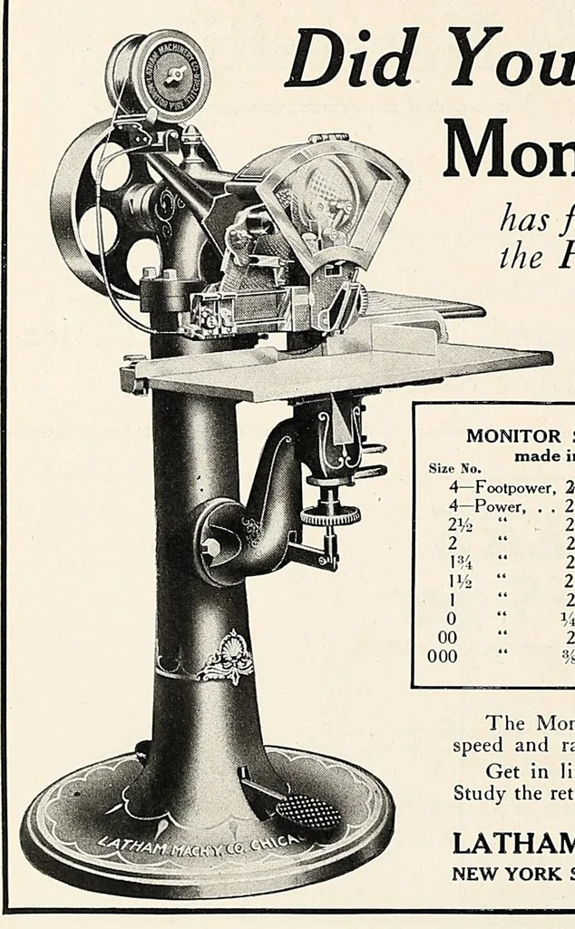 An illustration from The Inland printer, 1883, leaf 1078