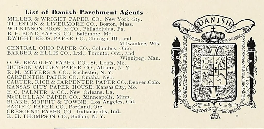 An illustration from The Inland printer, 1883, leaf 520