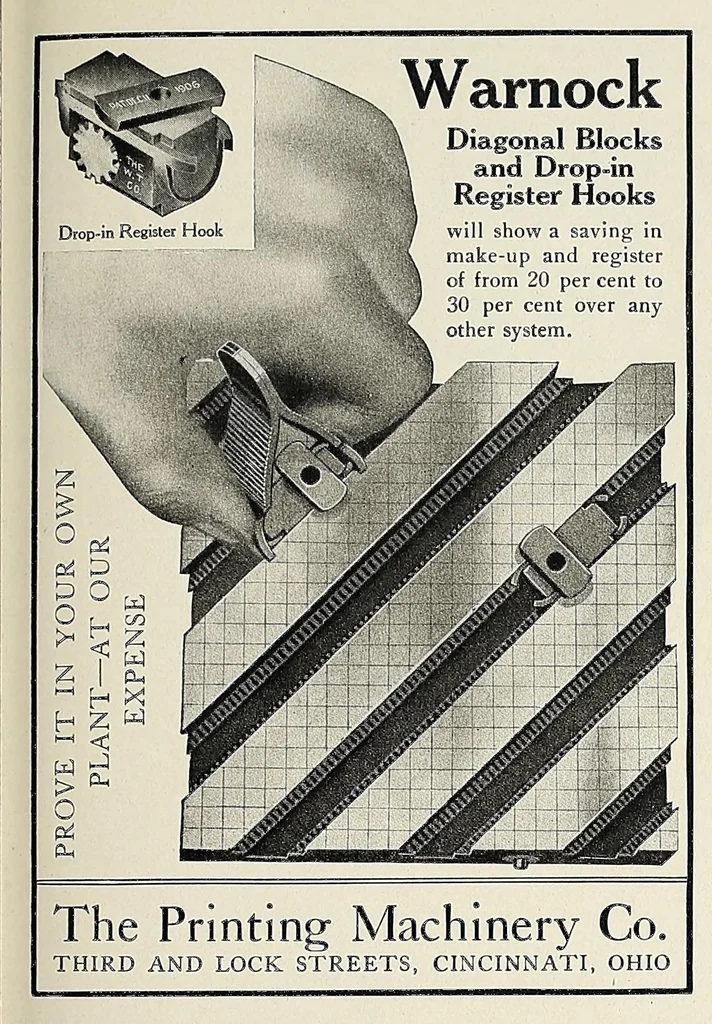 An illustration from The Inland printer, 1883, leaf 359