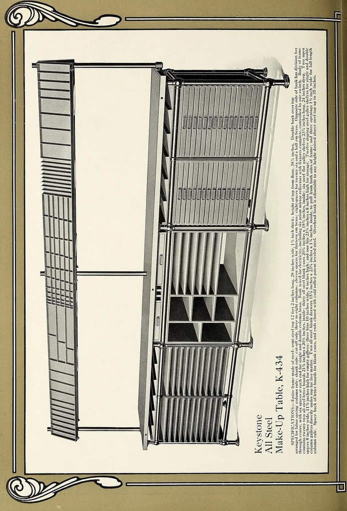 An illustration from The Inland printer, 1883, leaf 994