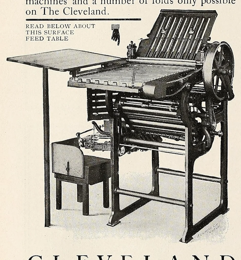 An illustration from The Inland printer, 1883, leaf 956