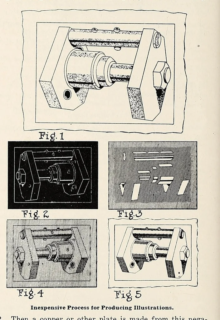 An illustration from The Inland printer, 1883, leaf 566