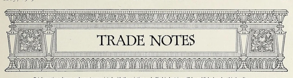 An illustration from The Inland printer, 1883, leaf 147