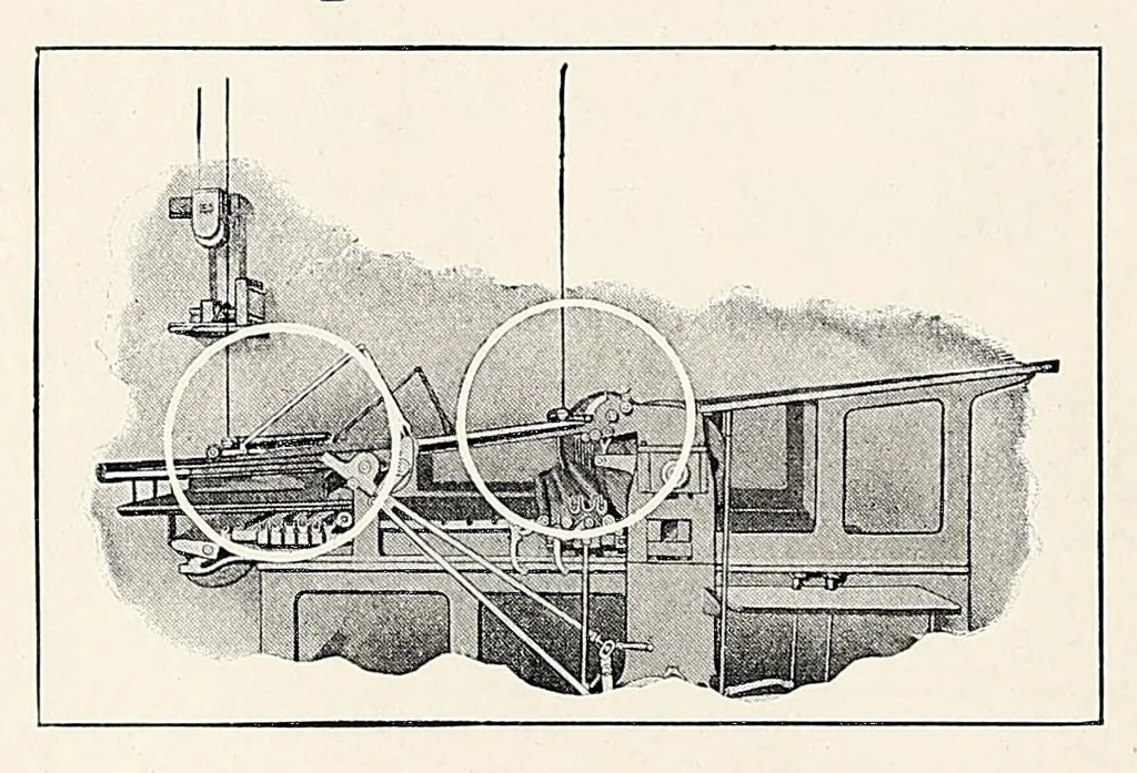 An illustration from The Inland printer, 1883, leaf 20