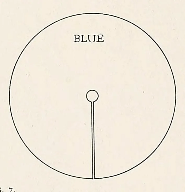 An illustration from The Inland printer, 1883, leaf 70