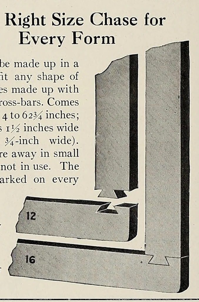 An illustration from The Inland printer, 1883, leaf 492