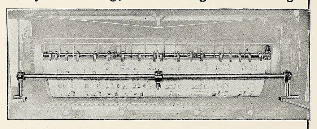 An illustration from The Inland printer, 1883, leaf 196