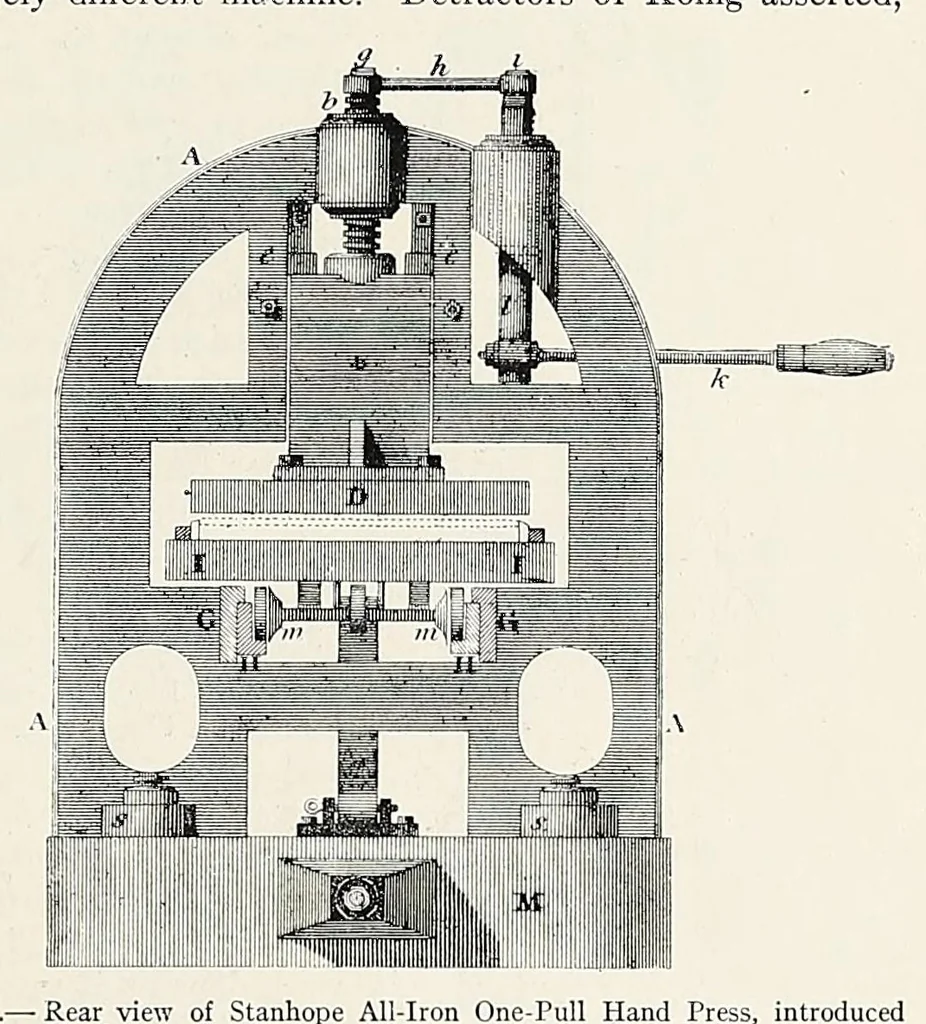 An illustration from The Inland printer, 1883, leaf 117