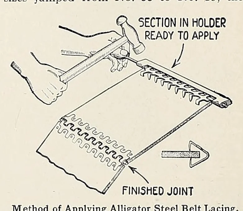 An illustration from The Inland printer, 1883, leaf 164