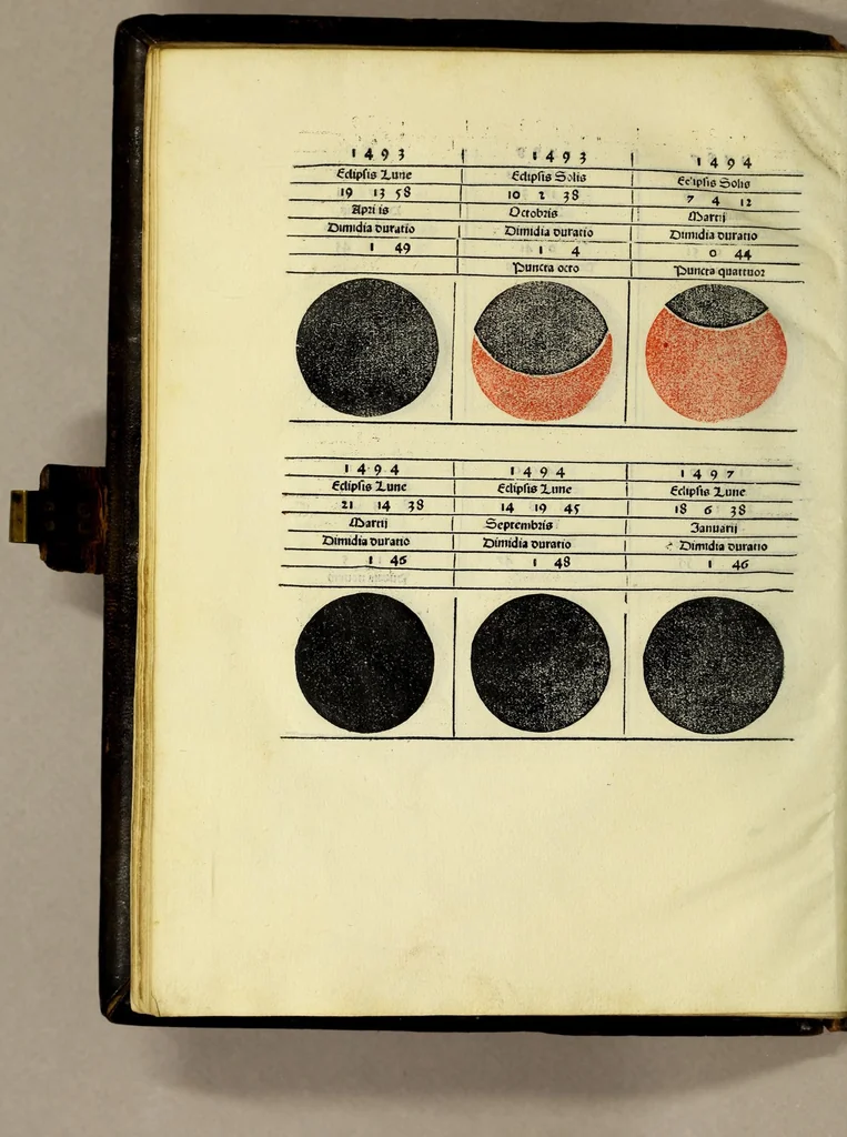 An illustration from In laudem operis kalendarij. s. huius Johanne de Monte Regio editi Germano[rum] decoris nostrae aetatis astronomoru[m] principis Jacobi Sontini Ricinensis Carmina, leaf 40