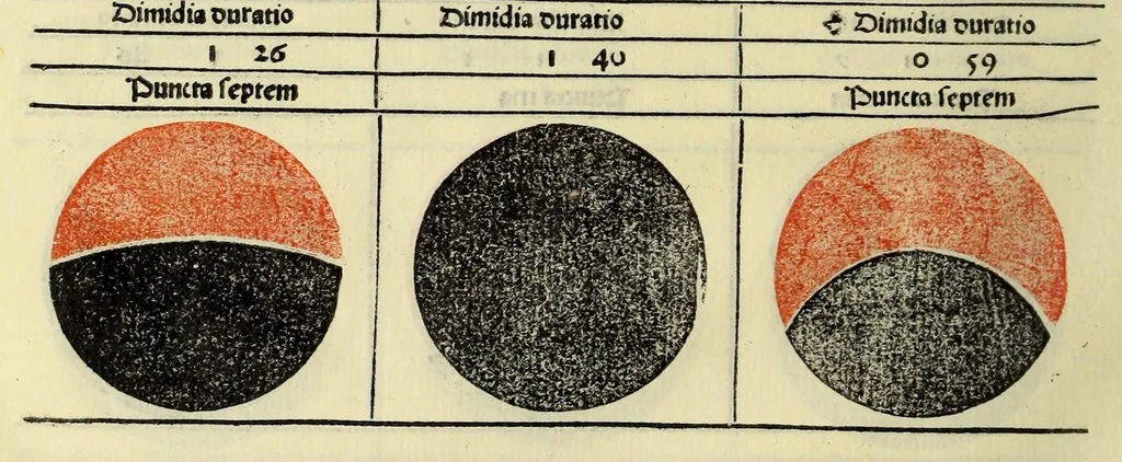 An illustration from In laudem operis kalendarij. s. huius Johanne de Monte Regio editi Germano[rum] decoris nostrae aetatis astronomoru[m] principis Jacobi Sontini Ricinensis Carmina, leaf 42