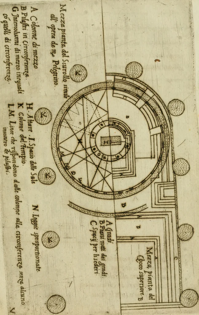 An illustration from Dispareri in materia d'architettvra, et perspettiva : con pareri di eccellenti, et famosi architetti, che li risoluono, 1572, leaf 72