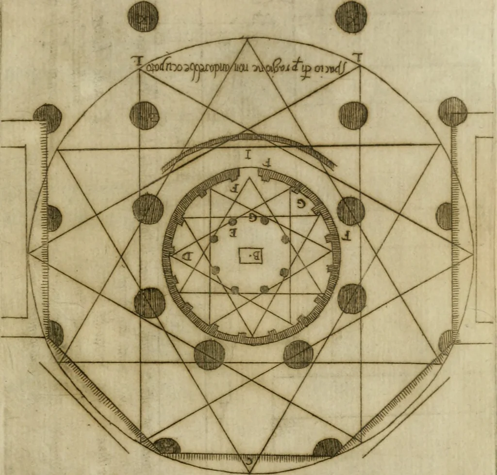 An illustration from Dispareri in materia d'architettvra, et perspettiva : con pareri di eccellenti, et famosi architetti, che li risoluono, 1572, leaf 76