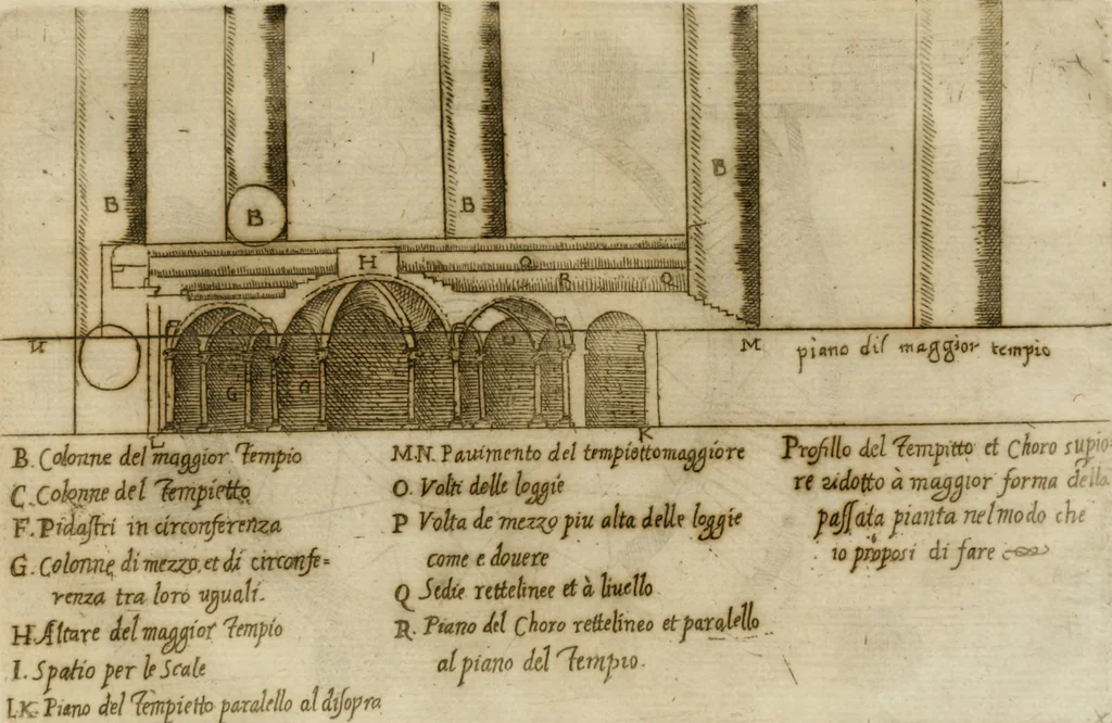 An illustration from Dispareri in materia d'architettvra, et perspettiva : con pareri di eccellenti, et famosi architetti, che li risoluono, 1572, leaf 79