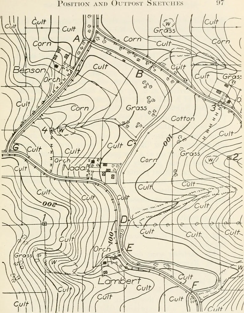 An illustration from Military sketching and map reading; including panoramic sketching and aerial photography, 1921, leaf 100