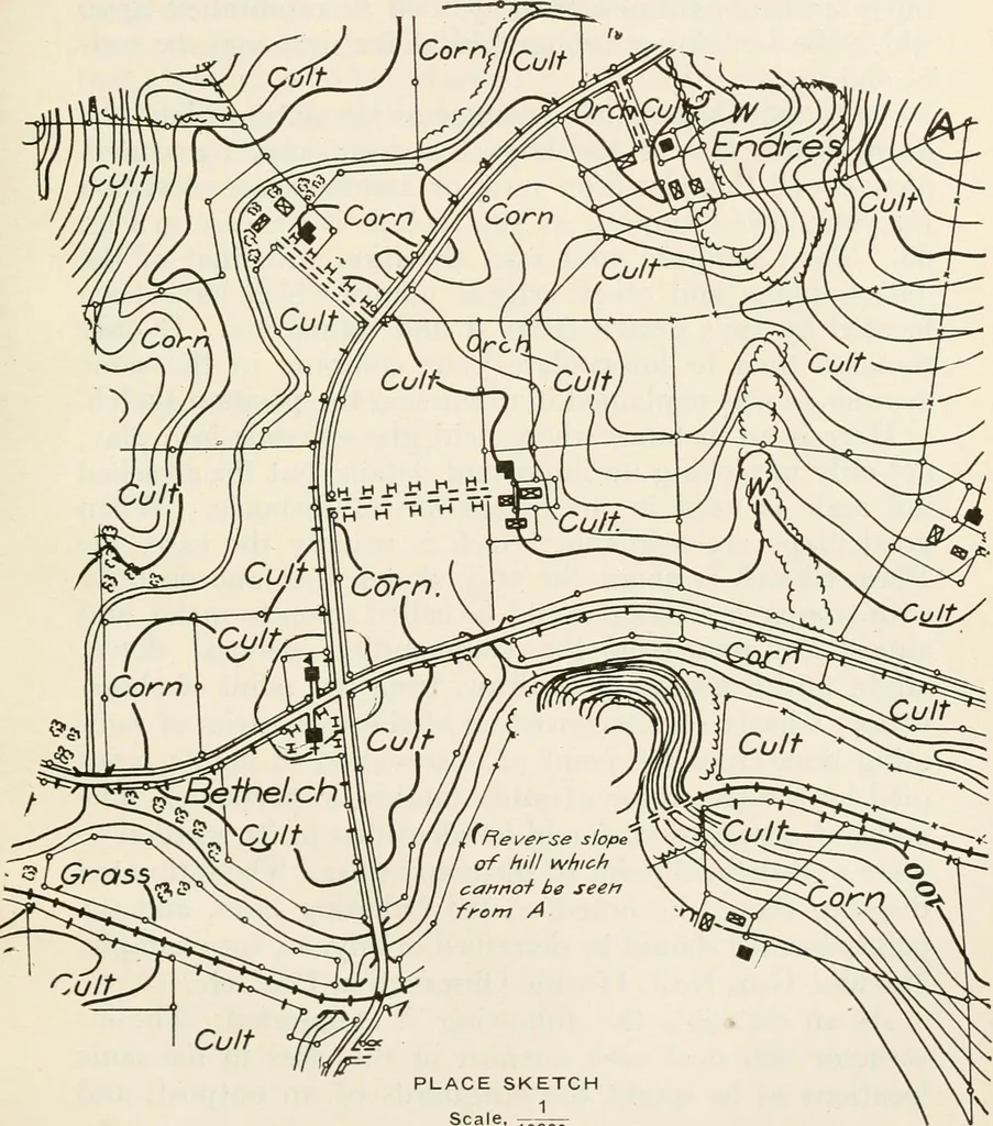 An illustration from Military sketching and map reading; including panoramic sketching and aerial photography, 1921, leaf 104