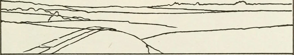An illustration from Military sketching and map reading; including panoramic sketching and aerial photography, 1921, leaf 126