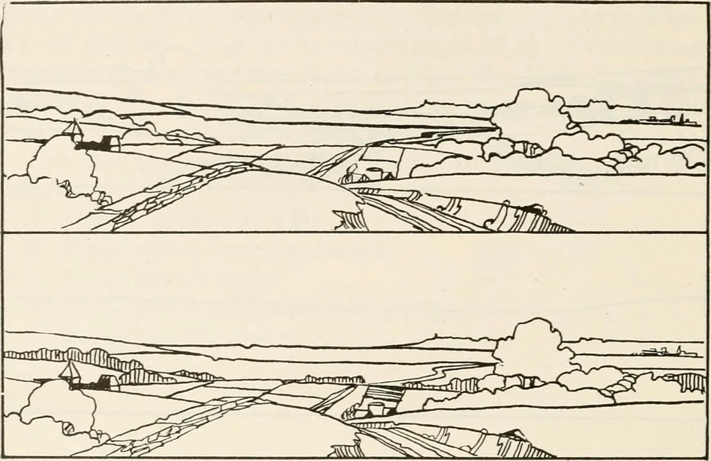 An illustration from Military sketching and map reading; including panoramic sketching and aerial photography, 1921, leaf 127