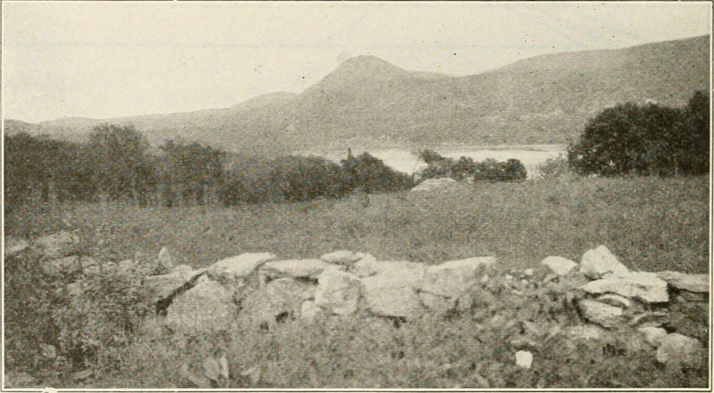 An illustration from Military sketching and map reading; including panoramic sketching and aerial photography, 1921, leaf 127