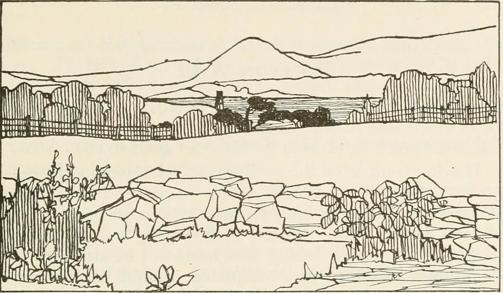 An illustration from Military sketching and map reading; including panoramic sketching and aerial photography, 1921, leaf 128